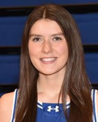 ibcaPOWg.Kendall, Alyx - Bishop Chatard