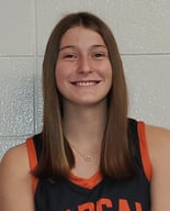 ibcaPOWg.Zartman, Brooke - Warsaw