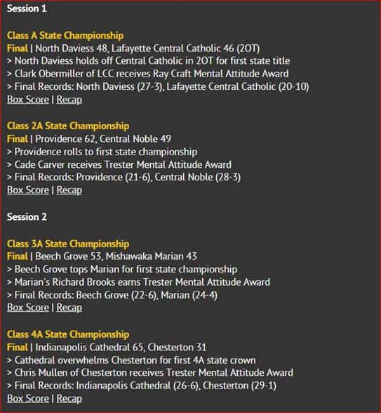 Indiana Boys State Championships 2022