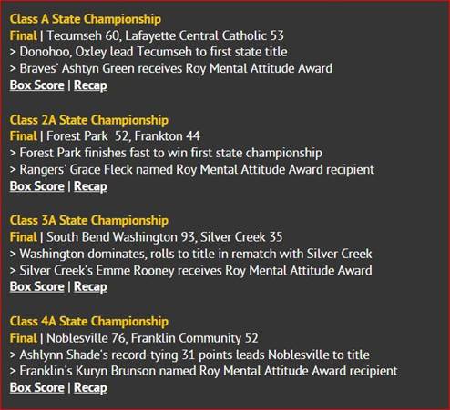 Indiana Girls State Championship 2022